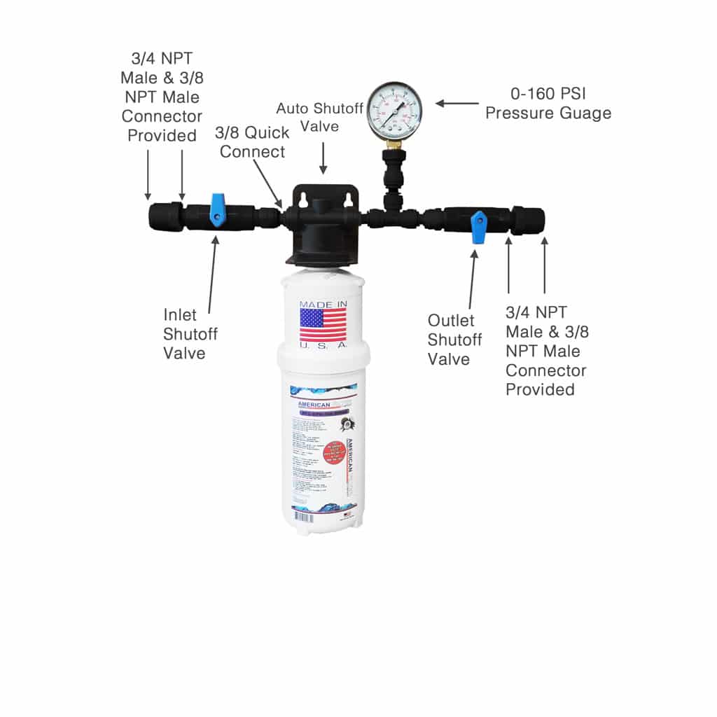 AFC™ WATER / ICE FILTRATION SYSTEMS – American Filter Company