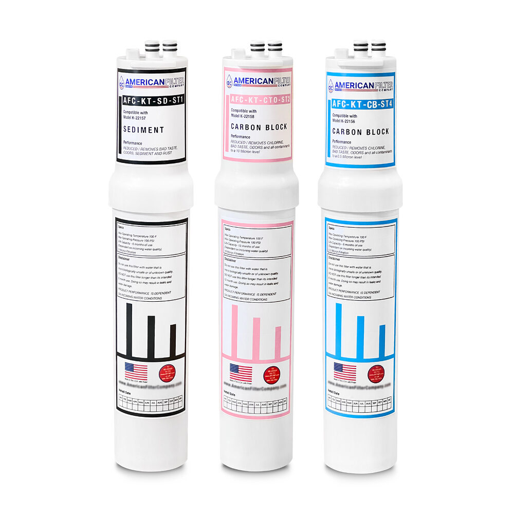 AFC Brand Filters / Compatible With Kohler Water Filters American